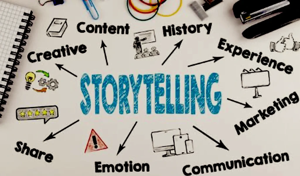 Content marketing:story telling